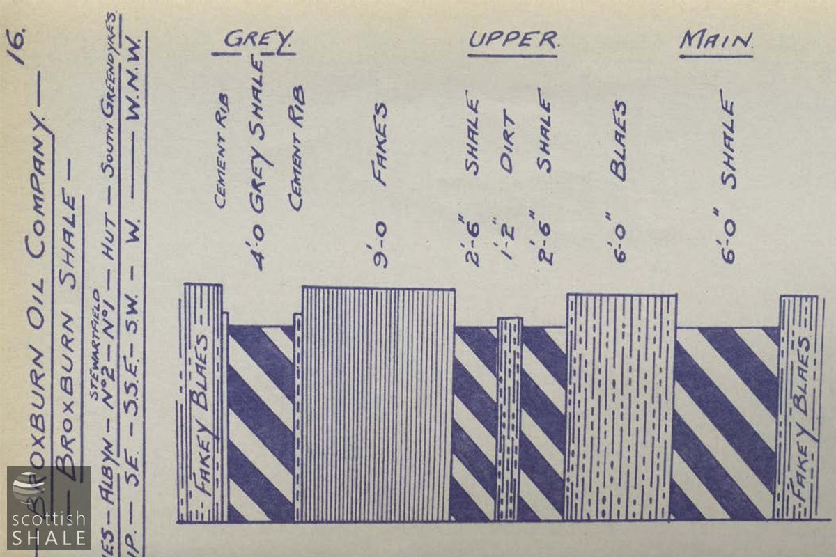 (BP Archive 183734).jpg