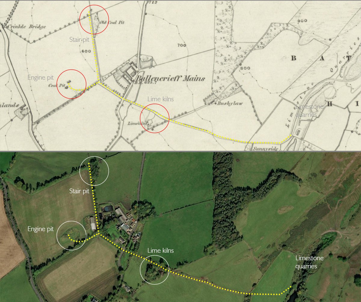 Ballencrieff maps