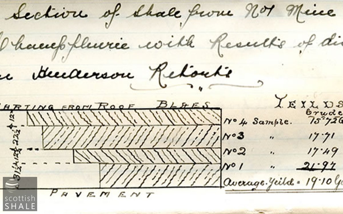 Champfleurie1MinePlan1.jpg