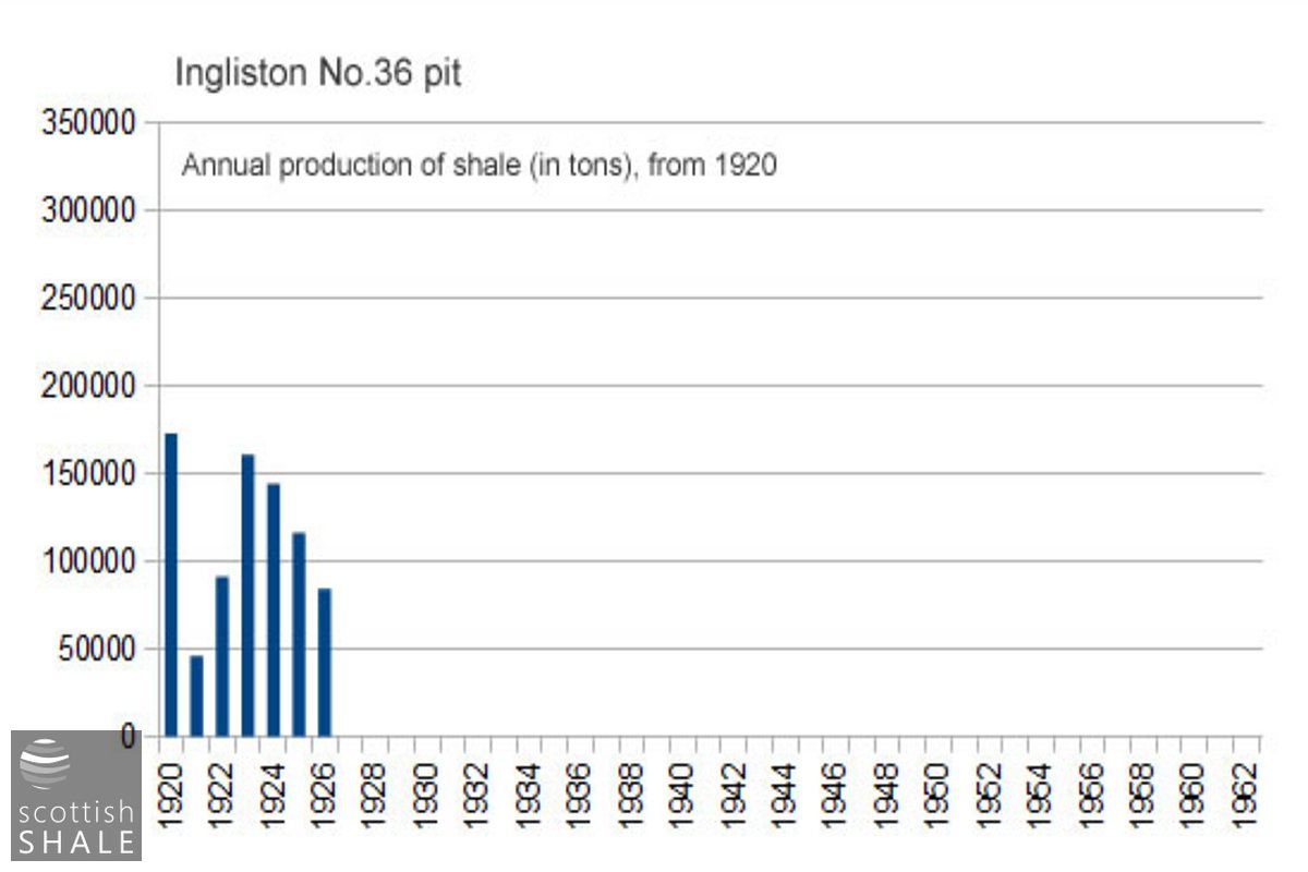 Ingliston36and37DRAWING2.jpg
