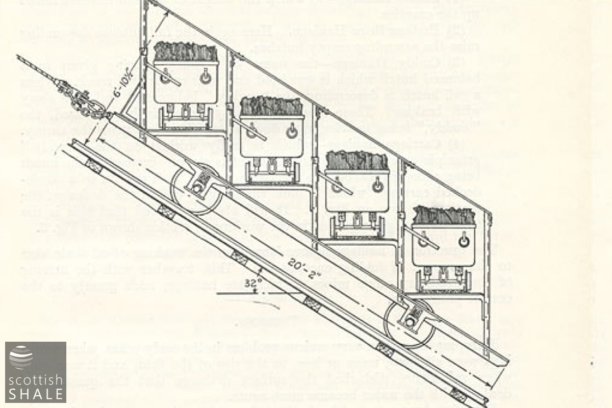 Polbeth26MinePlan3.jpg