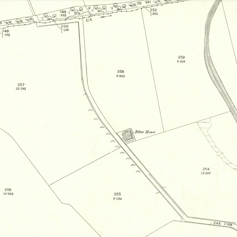 Forkneuk No.1 Pit - 25" OS map c.1895, courtesy National Library of Scotland