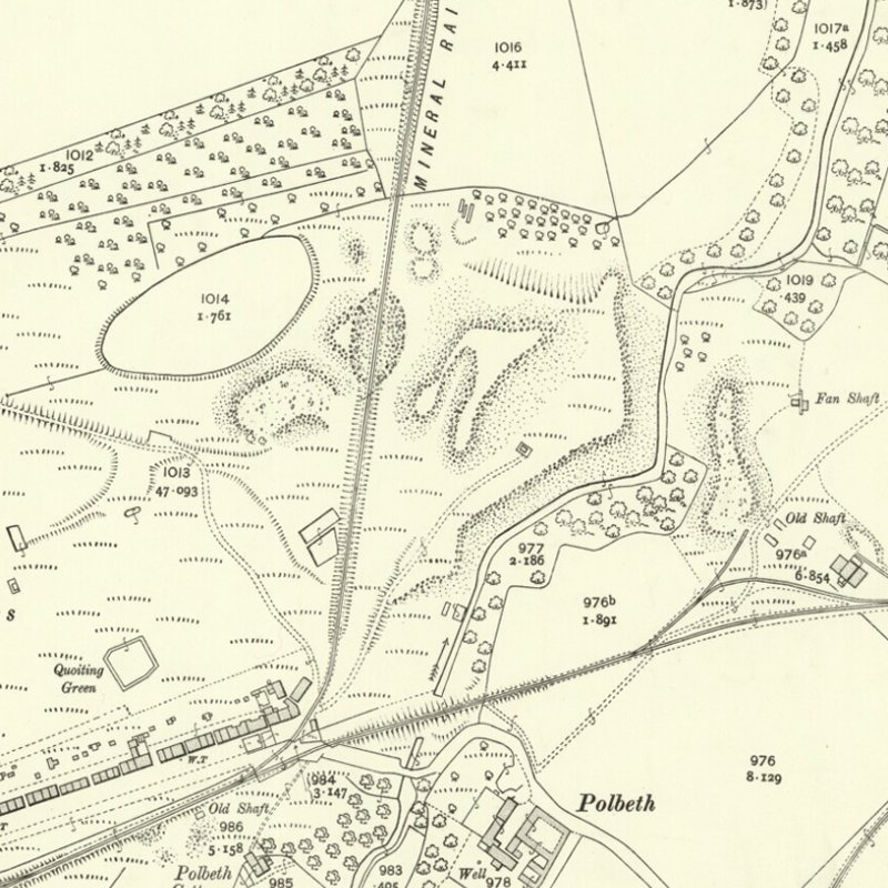 Gavieside No.2 Pit - 25" OS map c.1907, courtesy National Library of Scotland