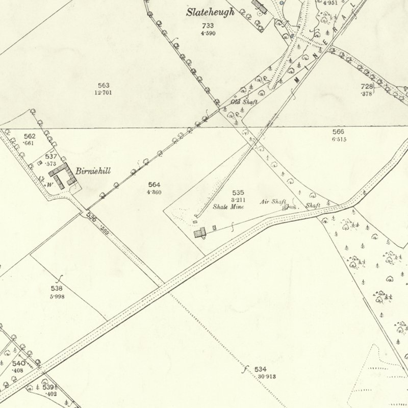 Hermand No.5 Pit - 25" OS map c.1895, courtesy National Library of Scotland