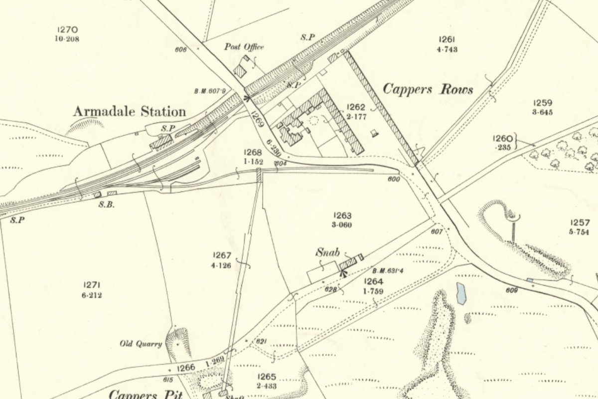 snab 1895