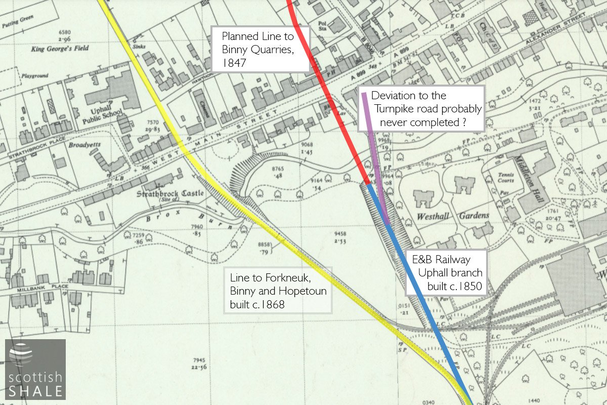 uphall railways.jpg